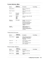 Preview for 63 page of NEC EXPRESS5800/120Ld Service Manual