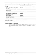 Preview for 68 page of NEC EXPRESS5800/120Ld Service Manual