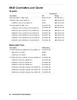 Preview for 152 page of NEC EXPRESS5800/120Ld Service Manual