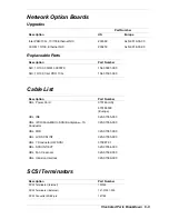 Preview for 153 page of NEC EXPRESS5800/120Ld Service Manual