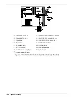 Preview for 158 page of NEC EXPRESS5800/120Ld Service Manual