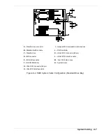 Preview for 161 page of NEC EXPRESS5800/120Ld Service Manual