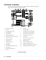 Preview for 166 page of NEC EXPRESS5800/120Ld Service Manual