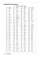 Preview for 176 page of NEC EXPRESS5800/120Ld Service Manual