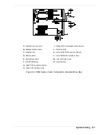 Preview for 126 page of NEC Express5800 120Ld User Manual