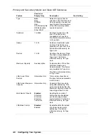 Preview for 66 page of NEC EXPRESS5800/120Lf User Manual