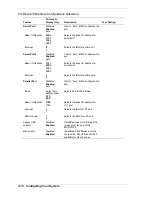 Preview for 70 page of NEC EXPRESS5800/120Lf User Manual