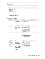Preview for 77 page of NEC EXPRESS5800/120Lf User Manual