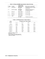 Предварительный просмотр 84 страницы NEC EXPRESS5800/120Lf User Manual