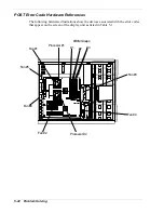 Preview for 168 page of NEC EXPRESS5800/120Lf User Manual