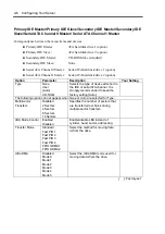 Preview for 72 page of NEC Express5800 120Lh User Manual