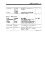 Preview for 77 page of NEC Express5800 120Lh User Manual