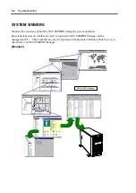 Preview for 176 page of NEC Express5800 120Lh User Manual