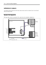 Preview for 266 page of NEC Express5800 120Lh User Manual