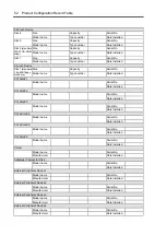 Preview for 312 page of NEC Express5800 120Lh User Manual