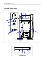 Предварительный просмотр 32 страницы NEC Express5800 120Li User Manual