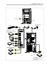 Предварительный просмотр 61 страницы NEC Express5800 120Li User Manual