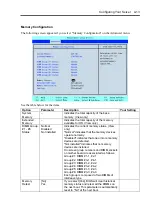 Preview for 79 page of NEC Express5800 120Li User Manual