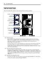 Preview for 188 page of NEC Express5800 120Li User Manual