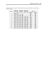 Preview for 273 page of NEC Express5800 120Li User Manual