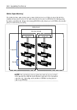 Предварительный просмотр 274 страницы NEC Express5800 120Li User Manual