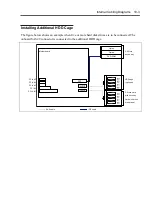 Preview for 279 page of NEC Express5800 120Li User Manual