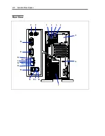 Preview for 36 page of NEC Express5800/120Lj User Manual