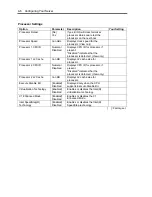 Preview for 74 page of NEC Express5800/120Lj User Manual