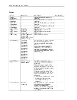 Preview for 82 page of NEC Express5800/120Lj User Manual