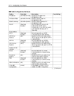 Preview for 86 page of NEC Express5800/120Lj User Manual