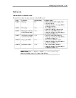 Preview for 93 page of NEC Express5800/120Lj User Manual