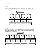 Предварительный просмотр 96 страницы NEC Express5800/120Lj User Manual