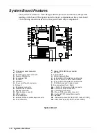 Preview for 22 page of NEC Express5800/120Mc2 series User Manual