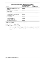 Preview for 68 page of NEC Express5800/120Mc2 series User Manual