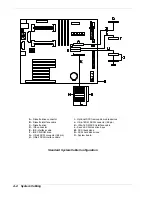 Preview for 128 page of NEC Express5800/120Mc2 series User Manual