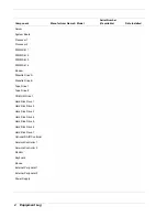 Preview for 168 page of NEC Express5800/120Mc2 series User Manual