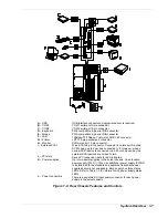 Предварительный просмотр 21 страницы NEC EXPRESS5800/120Md Series User Manual