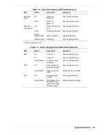 Preview for 23 page of NEC EXPRESS5800/120Md Series User Manual