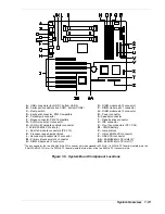 Предварительный просмотр 27 страницы NEC EXPRESS5800/120Md Series User Manual