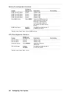 Preview for 72 page of NEC EXPRESS5800/120Md Series User Manual