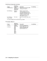 Preview for 74 page of NEC EXPRESS5800/120Md Series User Manual