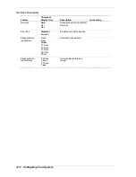 Preview for 76 page of NEC EXPRESS5800/120Md Series User Manual