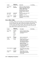 Preview for 78 page of NEC EXPRESS5800/120Md Series User Manual