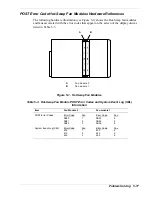 Предварительный просмотр 163 страницы NEC EXPRESS5800/120Md Series User Manual