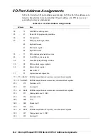 Preview for 172 page of NEC EXPRESS5800/120Md Series User Manual