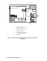 Preview for 180 page of NEC EXPRESS5800/120Md Series User Manual