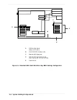 Предварительный просмотр 182 страницы NEC EXPRESS5800/120Md Series User Manual