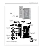 Предварительный просмотр 91 страницы NEC EXPRESS5800/120MF User Manual