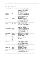 Preview for 120 page of NEC EXPRESS5800/120MF User Manual