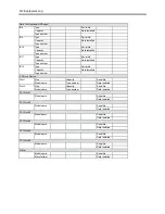 Preview for 328 page of NEC EXPRESS5800/120MF User Manual